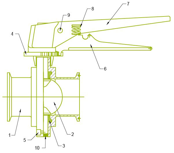 วาล์วผีเสื้อ