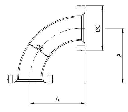 مرفق CF بزاوية 90 درجة