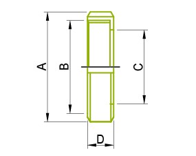 Parte de tuerca DIN, DIN-13R