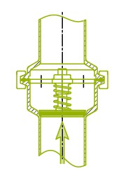 Direction du fluxFig.3.Afficher la situation optimale intégrée.
D'autres positions autorisées sont par exemple
horizontales.Les quatre pattes de guidage du cône de la vanne
assurent un bon alignement.
