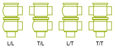 Combinación de cuerpo de válvula doble manual