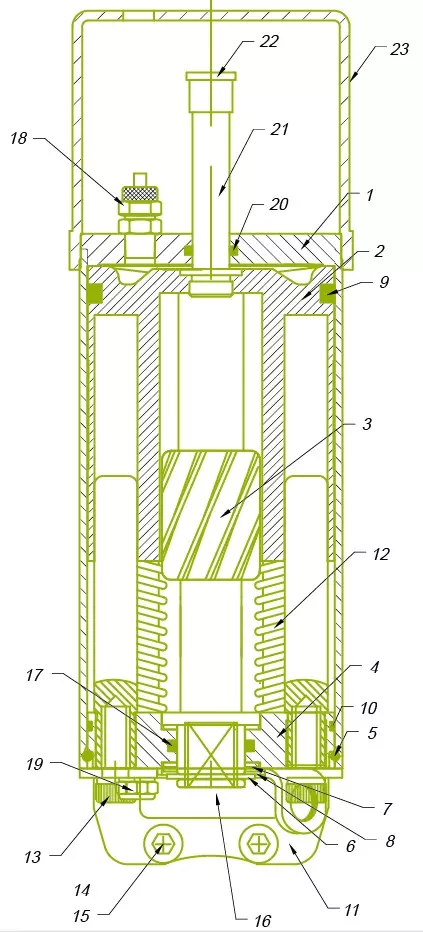 ตัวกระตุ้น S3
