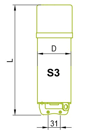 ตัวกระตุ้น S3