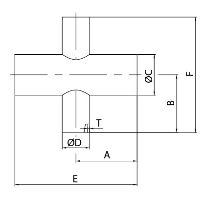 Unequal 4 Way Crosses