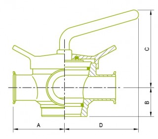 3 Way Plug Valves