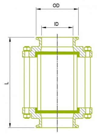 Klemmende Sichtglas