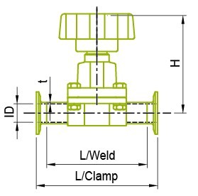 vanne à membrane