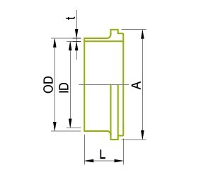 IDF Union Parts