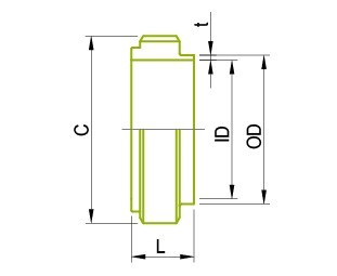 IDF Union Parts