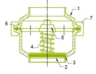 Válvula de retención de soldadura de tamaño en pulgadas