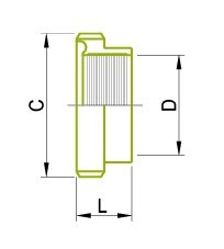 RJT Mở Rộng Các Bộ Phận Liên Minh