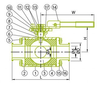 Sanitary 3 Way Ball Valve