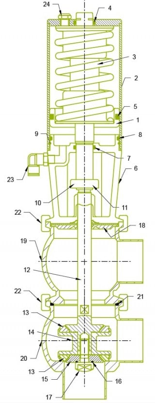 The Original Double Seat Valve