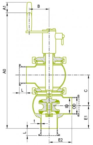 The Original Manual Double Seat Valve