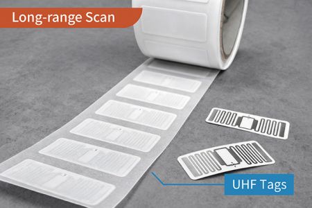 UHF RFID Tags