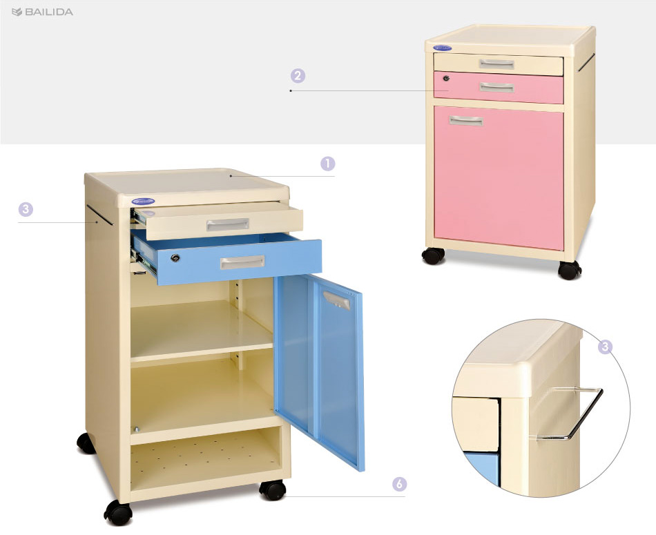 The specifications of our Classic Bedside Cabinet on Wheels.