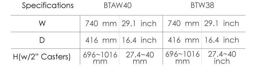La spécification de la table de lit.