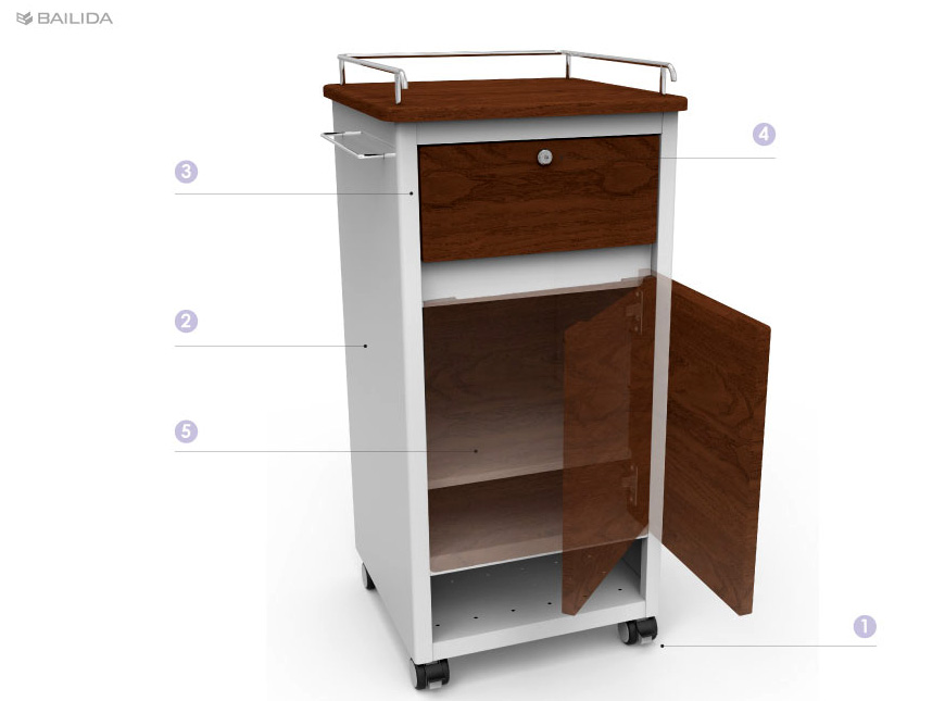 Les caractéristiques du produit de la table de chevet texturée en bois.