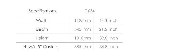 ダブルメディカルカートの製品仕様。