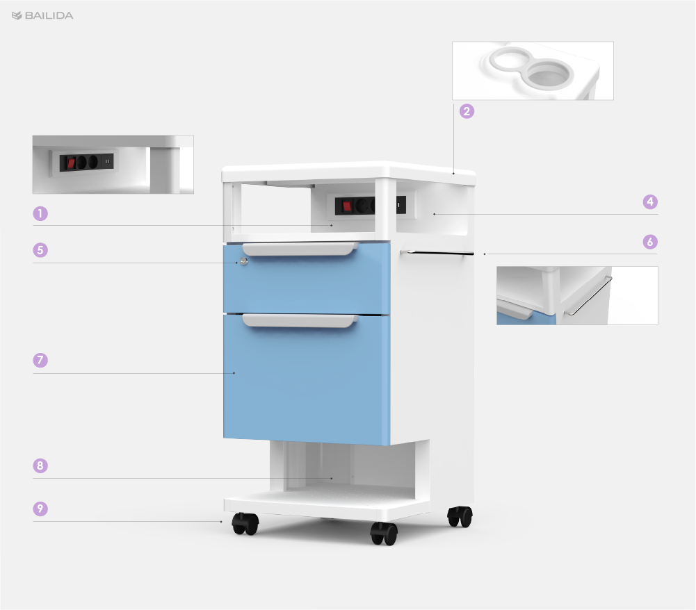 Caractéristique de l'armoire de chevet raffinée.