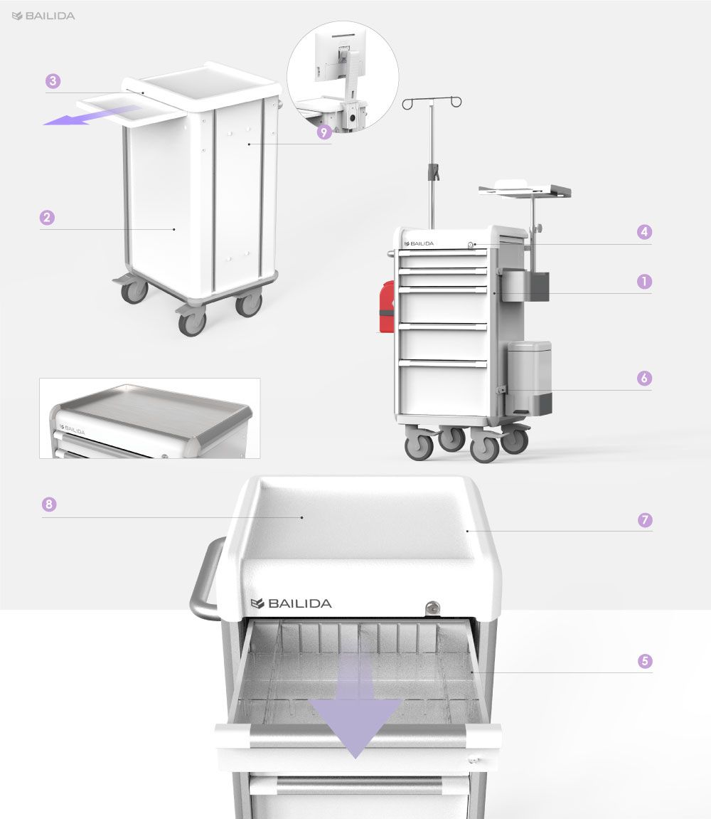 Our extensive accessories options to configure it to fit your very need.