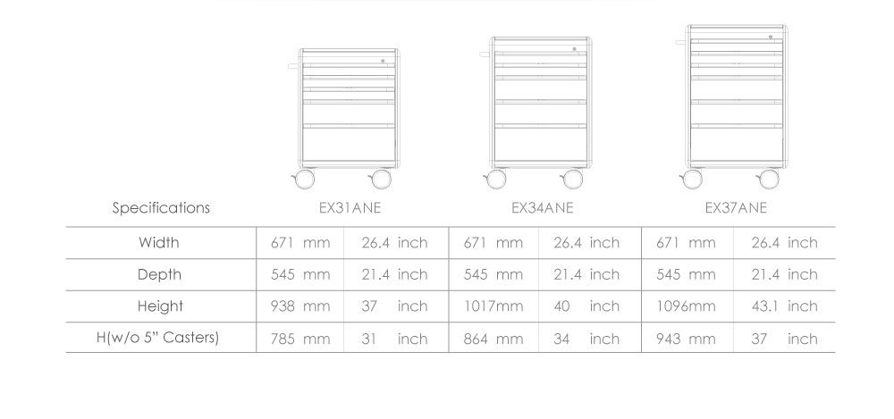 Specifiche del prodotto per il carrello per anestesia EX.