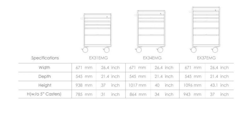 Product Specification for EX Emergency Medical Cart.