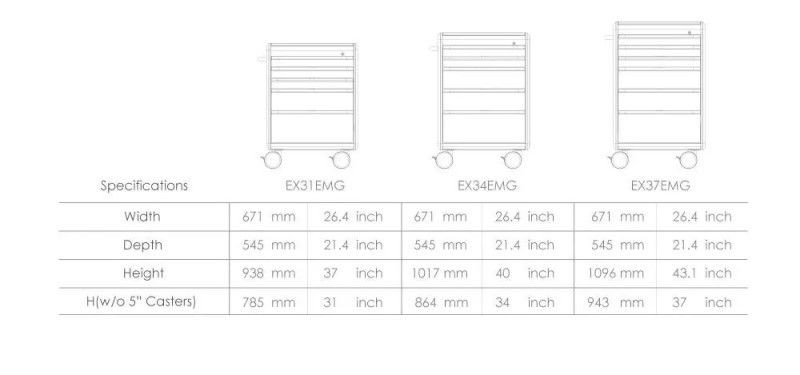 Product Specification for EX Emergency Medical Cart.