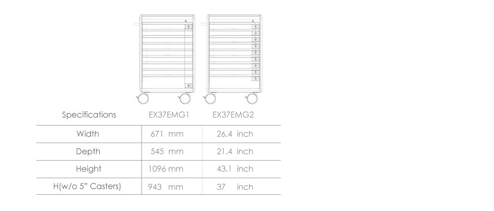 Productspecificatie voor kinderwagen voor spoedeisende hulp.