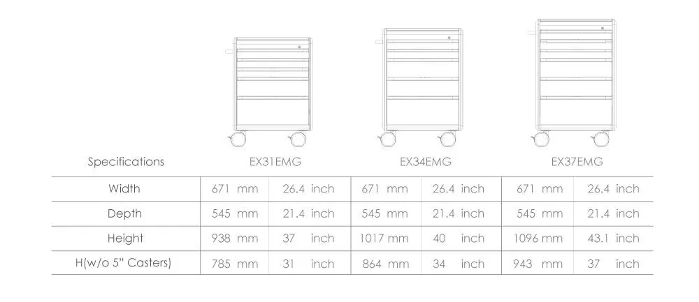 Especificação completa do Carrinho de Emergência da Série EX para a unidade pediátrica.