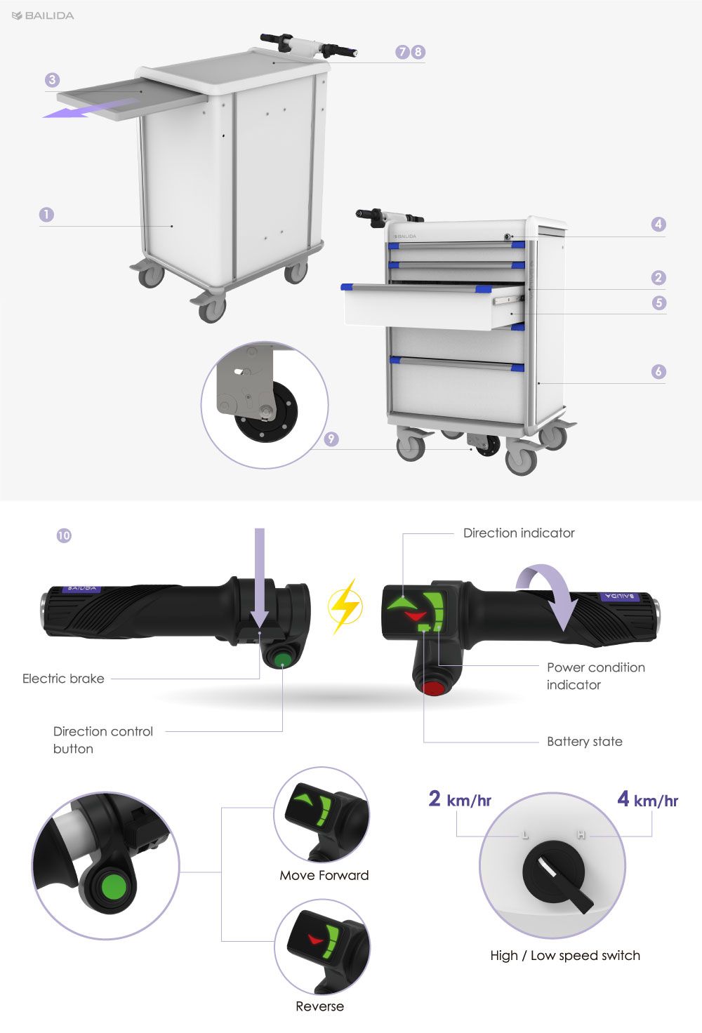 خيارات الملحقات الواسعة لدينا لتكوينها بما يناسب احتياجاتك تماماً.