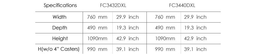 Product Specification for FC Medical Cart for long-term care.