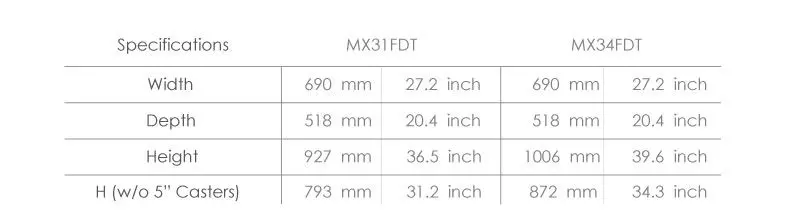 Product Specification for BAILIDA file cart.