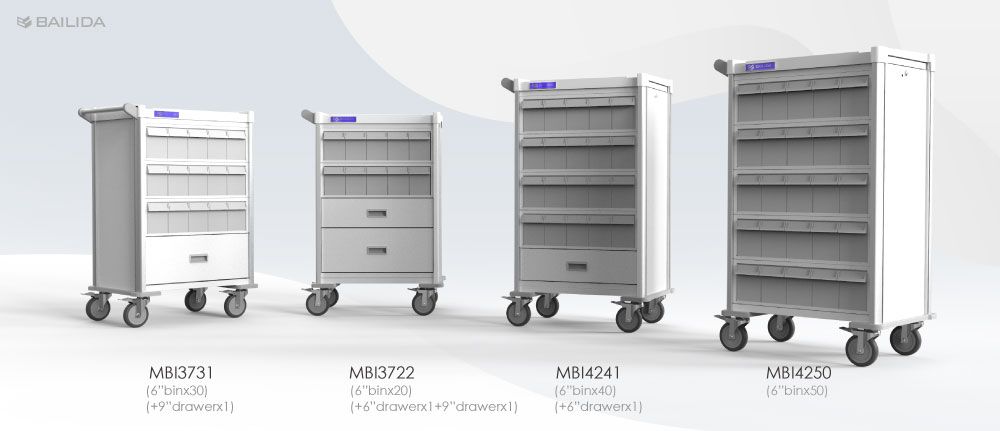 BAILIDA MBI Medication Cart comes in different sizes to fit any type of use cases.