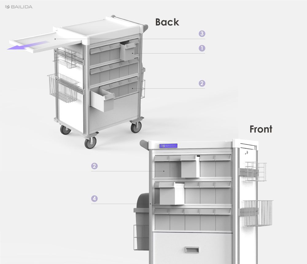 BAILIDA MBI Medication Cart enables a smooths workflow for pharmacy.