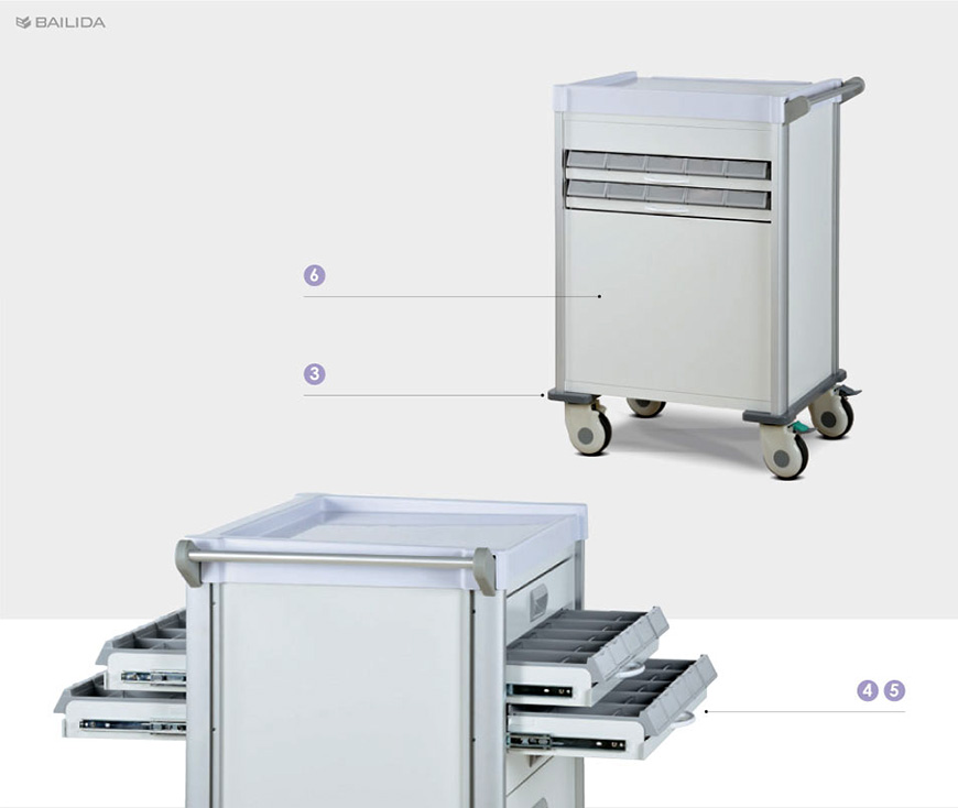 Practical Medical Cart for Rounding (MB Series) - Medical Trolley for ...