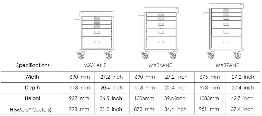 Product Specification for MX Anesthesia Cart.
