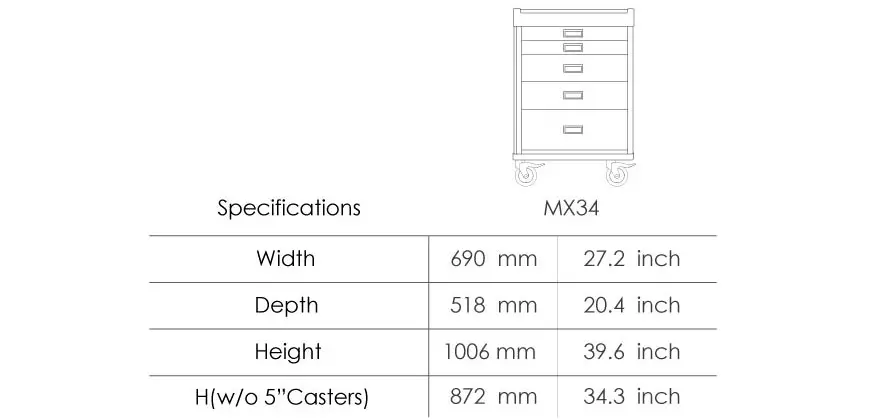 Especificação do carrinho médico pediátrico BAILIDA (série MX).