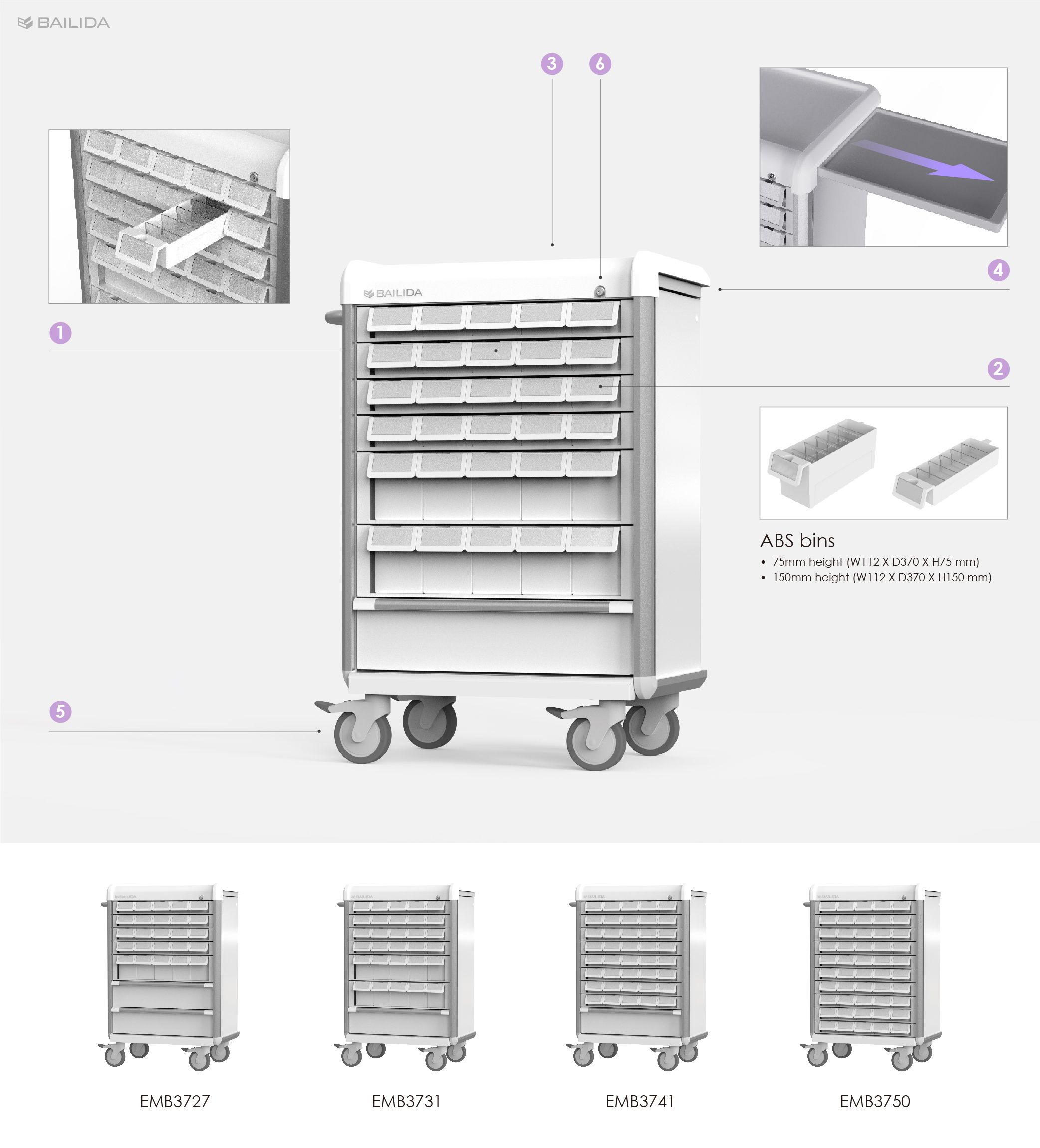 Nasze szerokie opcje akcesoriów pozwalają na skonfigurowanie go tak, aby spełniał Twoje potrzeby.