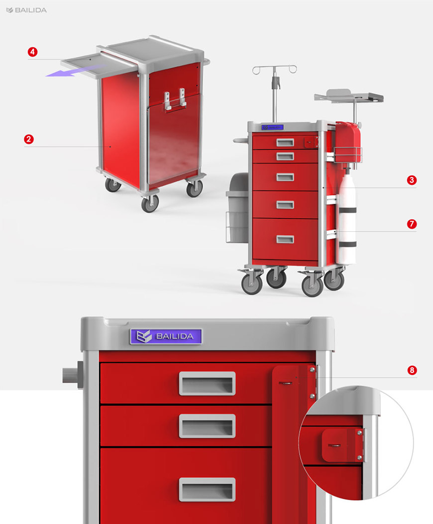 Série NC - Opções extensivas de acessórios para o tratamento de parada cardiorrespiratória.