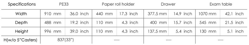 Spécifications de la table d'examen pédiatrique.