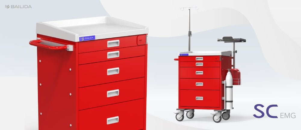 Carrinho de Emergência de Nível de Entrada da BAILIDA.