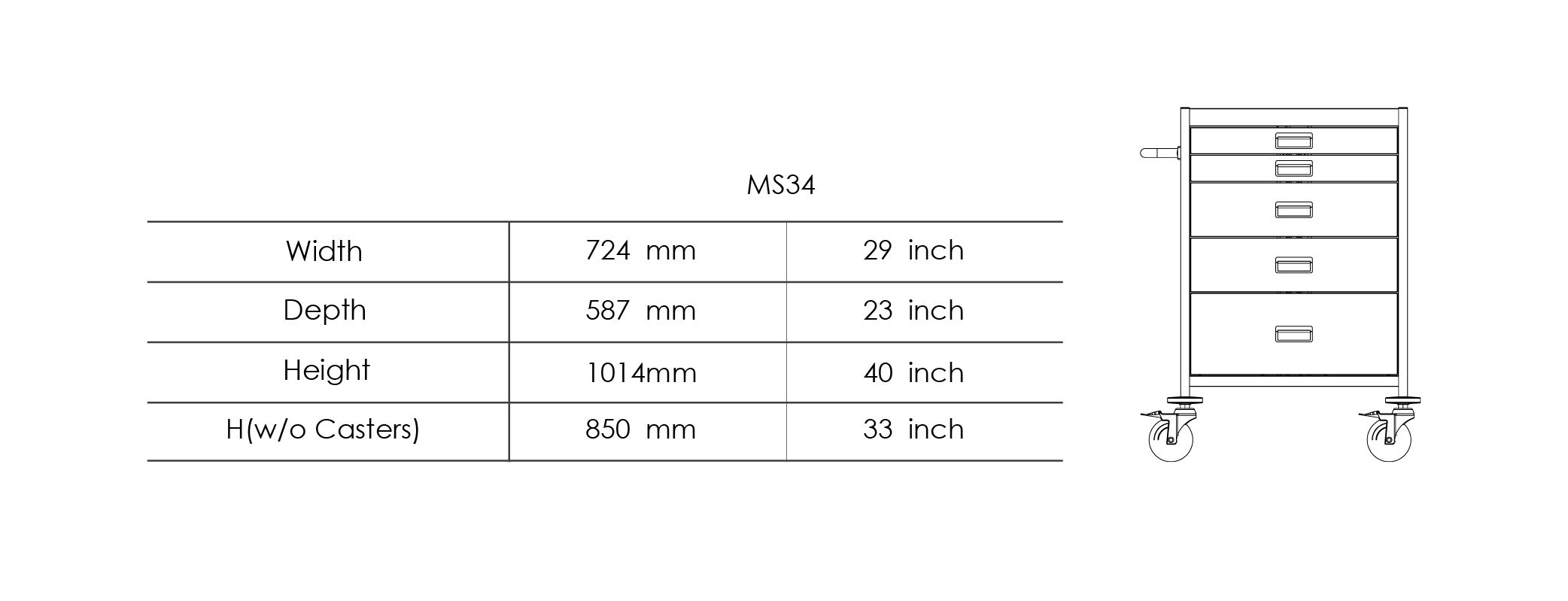 Spesifikasi Produk untuk Kereta Medis Stainless Steel.