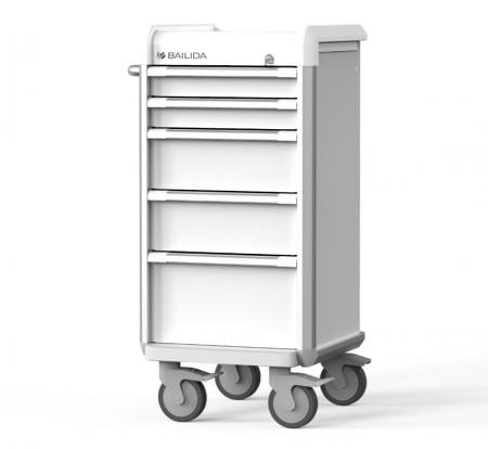 Carrello Procedura Sottile con Design Paraurti Armor (Serie EXN) - Procedura Carrello con Larghezza Ridotta.