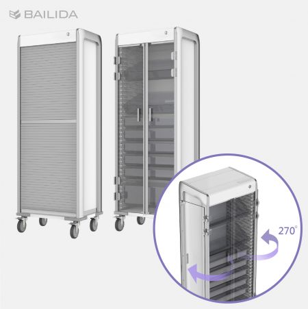 Flexible Door Options.