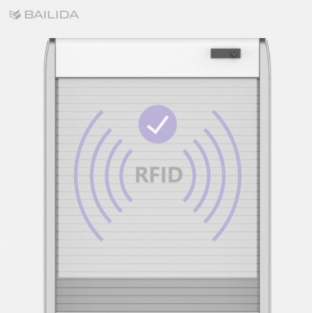 RFID-Compatible Panels.