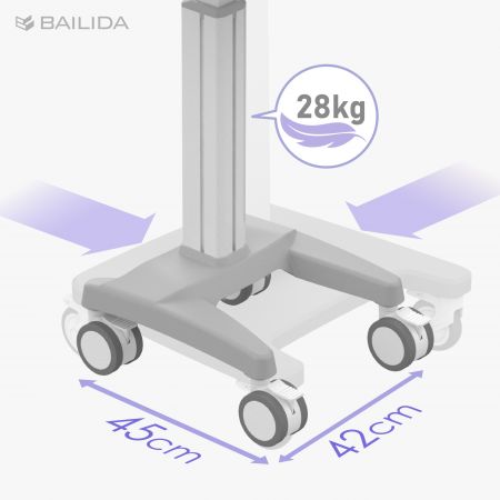 Lightweight, Flexible, and Effortless.