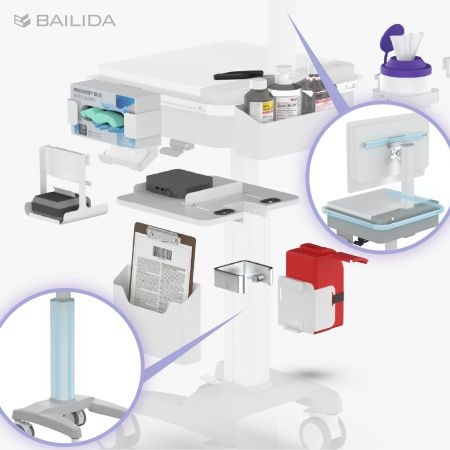 Flexible Expansion Module Design.