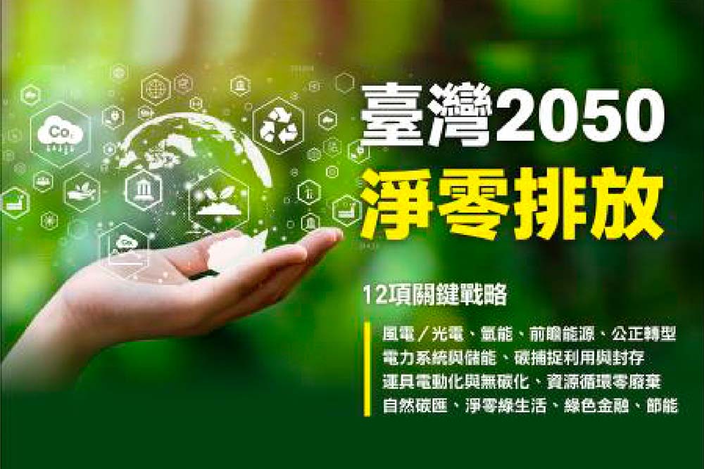 圖示臺灣2050淨零排放路徑的12項關鍵戰略,此為影響黃豆食品機械製造成本的全球趨勢。
