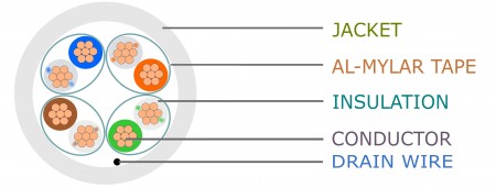 C6A-UFTP-TRANCADO-1C-LSZH-SEC